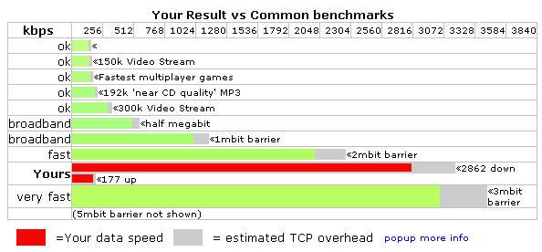 2004-12-24b Broadband.jpg