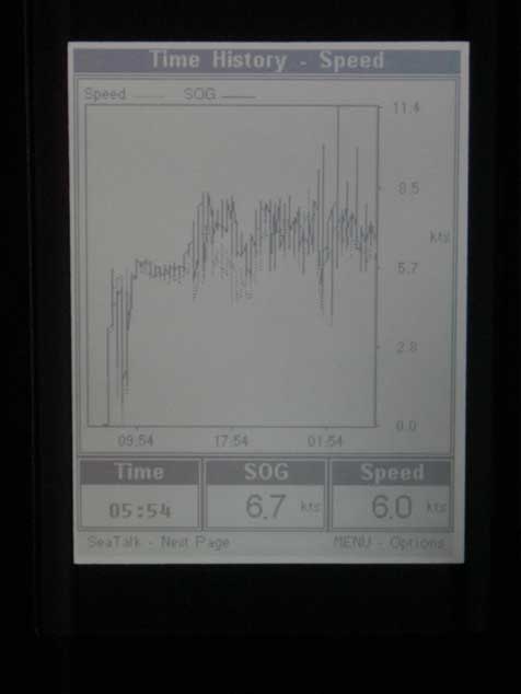 DSC00312 Boat speed log